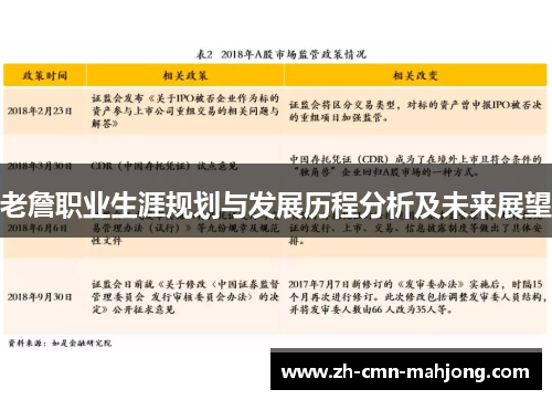 老詹职业生涯规划与发展历程分析及未来展望 老詹职业生涯规划与发展历程分析及未来展望