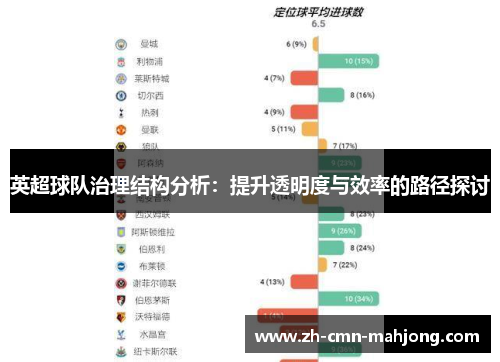 英超球队治理结构分析:提升透明度与效率的路径探讨 英超球队治理结构分析:提升透明度与效率的路径探讨
