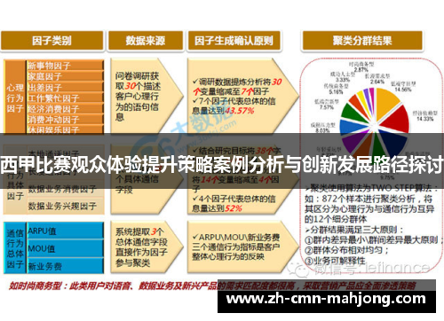 西甲比赛观众体验提升策略案例分析与创新发展路径探讨