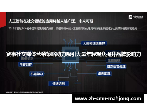 赛事社交媒体营销策略助力吸引大量年轻观众提升品牌影响力