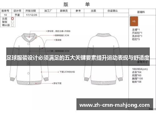 足球服装设计必须满足的五大关键要素提升运动表现与舒适度