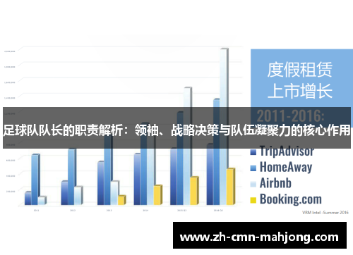 足球队队长的职责解析：领袖、战略决策与队伍凝聚力的核心作用