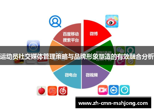 运动员社交媒体管理策略与品牌形象塑造的有效融合分析