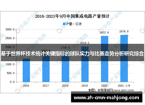基于世界杯技术统计关键指标的球队实力与比赛走势分析研究综合 基于世界杯技术统计关键指标的球队实力与比赛走势分析研究综合
