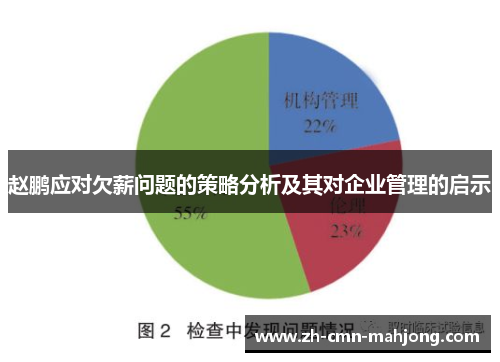 赵鹏应对欠薪问题的策略分析及其对企业管理的启示