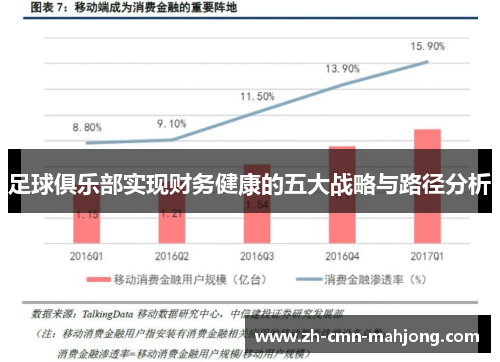 足球俱乐部实现财务健康的五大战略与路径分析