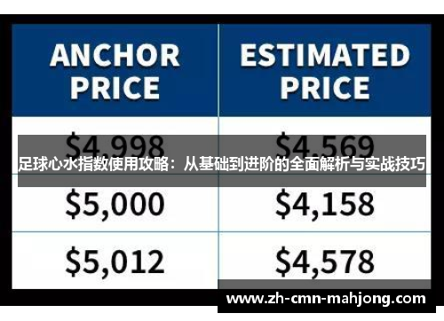 足球心水指数使用攻略：从基础到进阶的全面解析与实战技巧