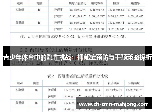 青少年体育中的隐性挑战：抑郁症预防与干预策略探析