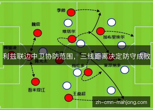 利兹联边中卫协防范围，三线距离决定防守成败